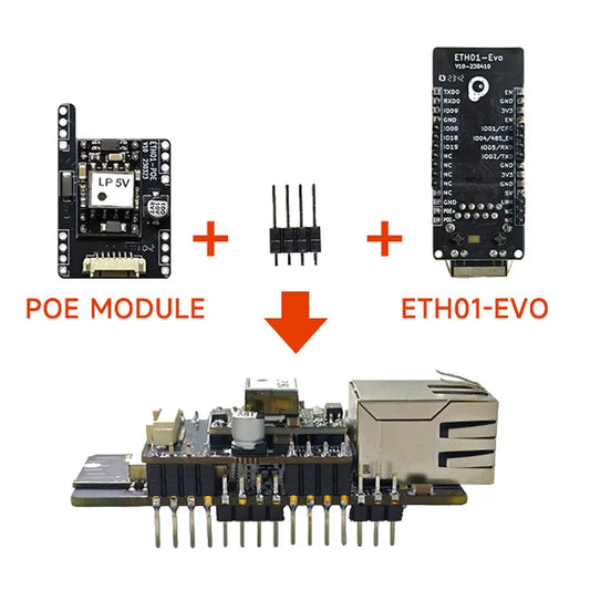 POE Module for ETH01-EVO | Power over Ethernet Expansion