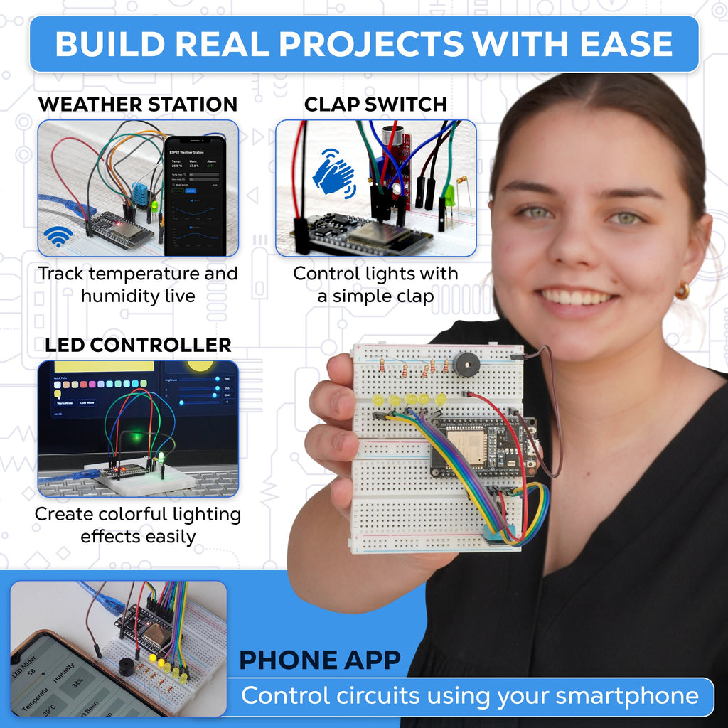 ESP32 Basic Starter Kit – IOT For Beginners - Build Your Own App