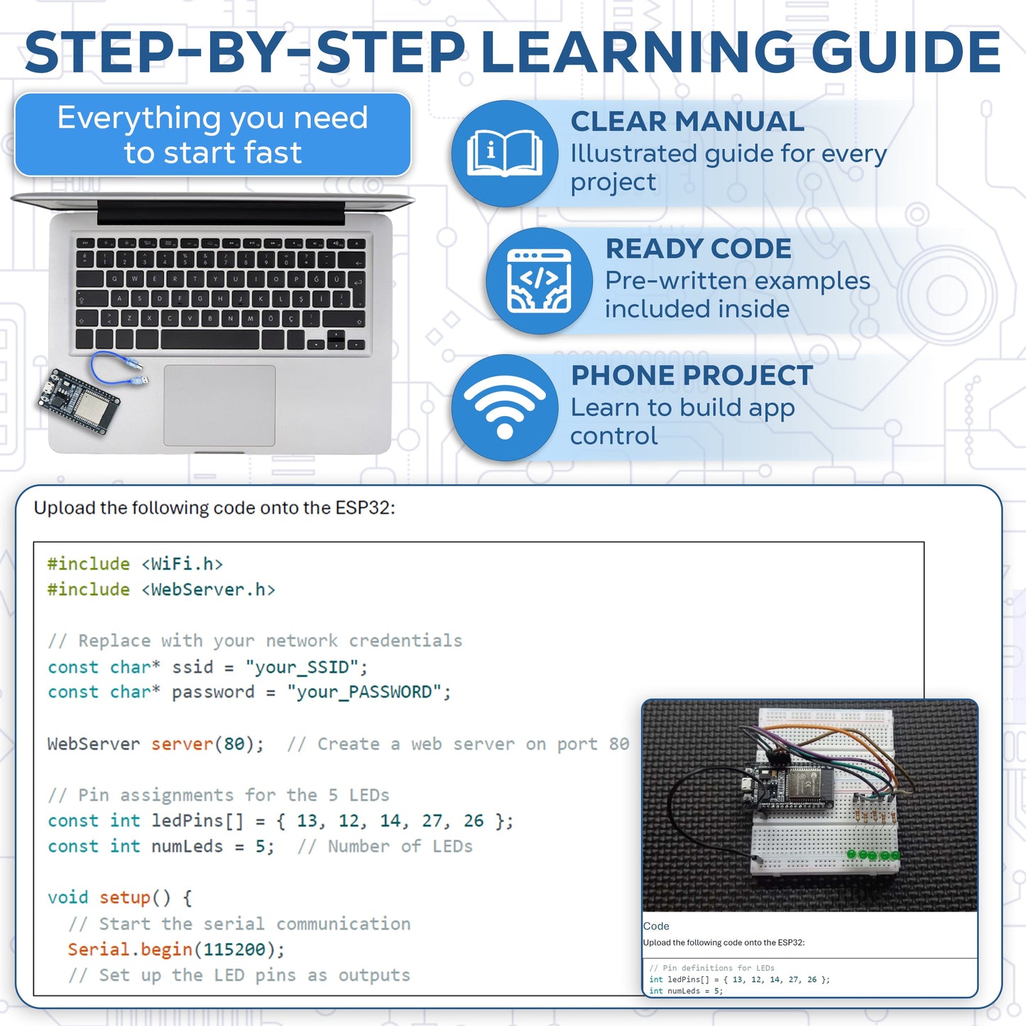 Arduino ESP32 Basic Starter Kit – IOT For Beginners - Build Your Own App
