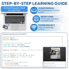 Starter Kits – TechToast