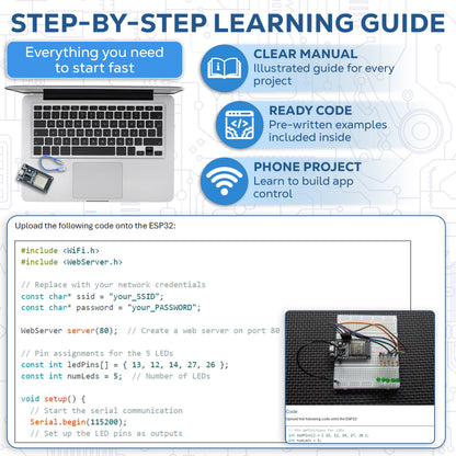 Arduino ESP32 Basic Starter Kit – IOT For Beginners - Build Your Own App