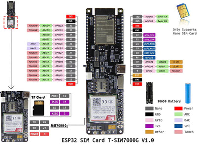 LILYGO TTGO T-SIM7000G 16MB Flash | 4G GPS Dev Board | ESP32-WROVER-B